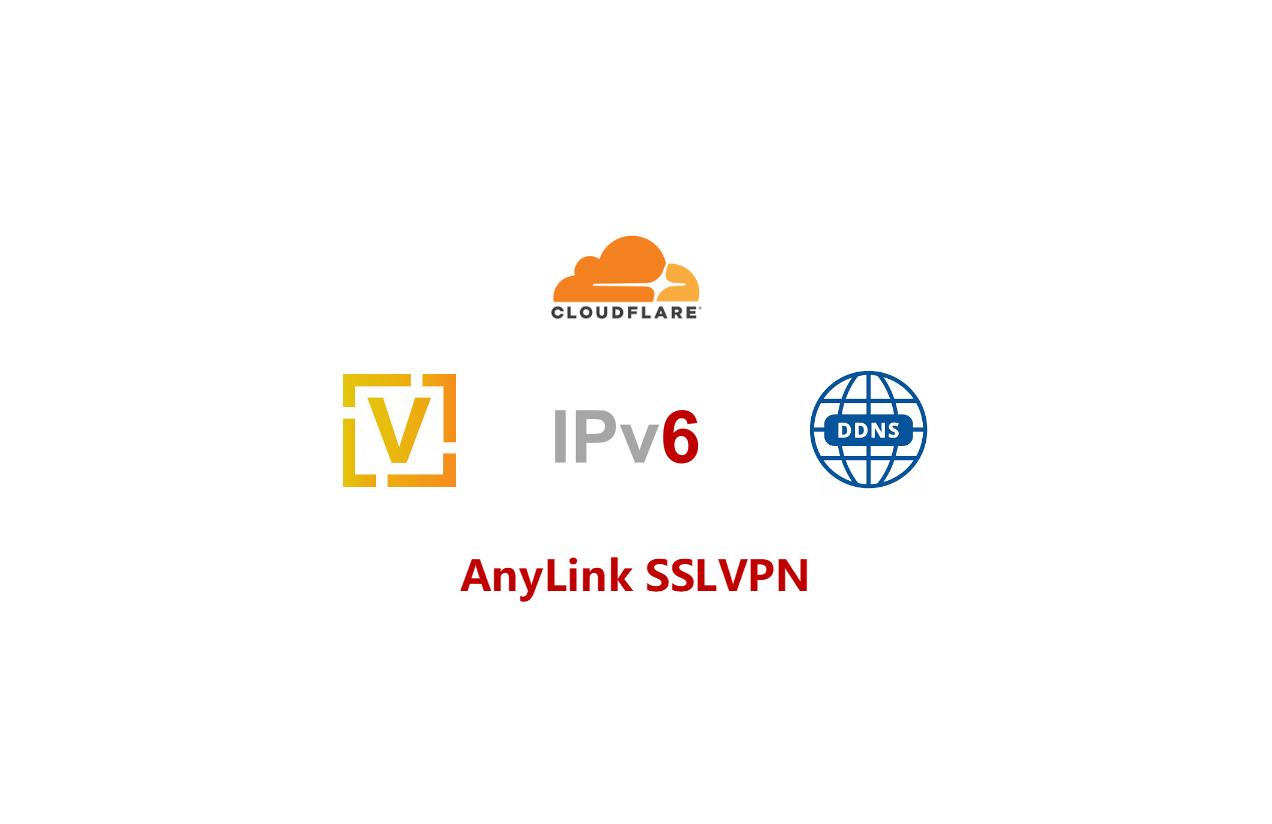 【VyOS-开源篇-35】- IPv6 拨号连接 AnyLink SSLVPN